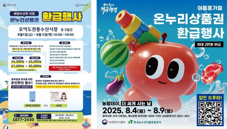 시흥시, 휴가철 맞아 전통시장 온누리상품권 환급 행사 마련
