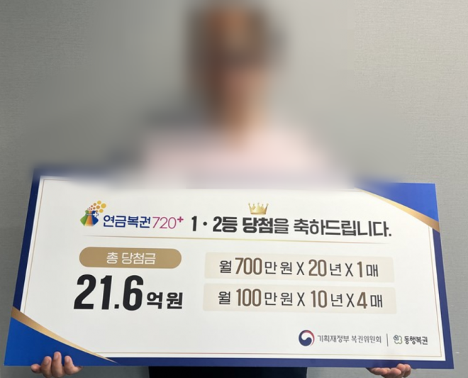 복권 21억 당첨자 "스님 '이 말' 듣고 당첨" 깜짝 고백
