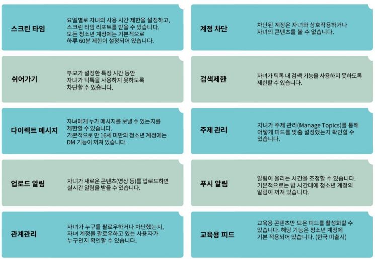 틱톡이 청소년 이용자 보호를 위해 보호자와 자녀의 계정과 서로 연결시켜 구현한 기능 중 일부. 틱톡 제공