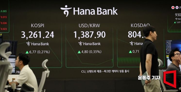 '관세 타결' 소식에 코스피 지수가 연고점을 갱신하면서 3,270대로 장을 시작한 31일 서울 중구 하나은행 딜링룸 지수 현황판에 코스피 지수가 표시되고 있다. 2025.07.31 윤동주 기자