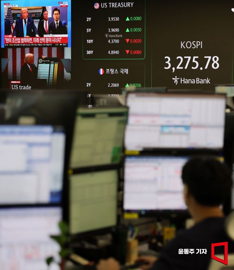 [포토] 코스피, 관세타결에 연고점 갱신