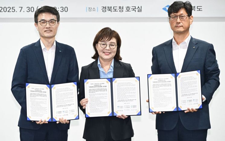 iM뱅크, 경북도-신보와 지역밀착 민간투자 활성화 협약