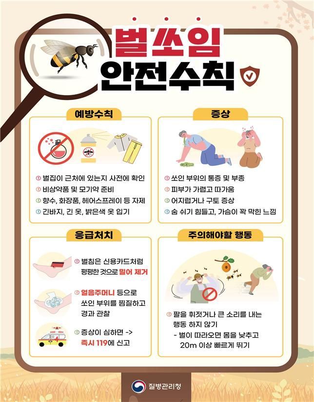 뱀에 물리고 벌에 쏘이는 사고 70%는 7~9월에 발생
