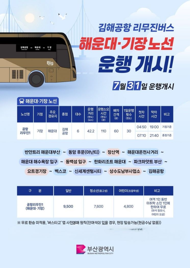 부산 기장군, 김해공항 리무진버스 31일 정식 운행 시작