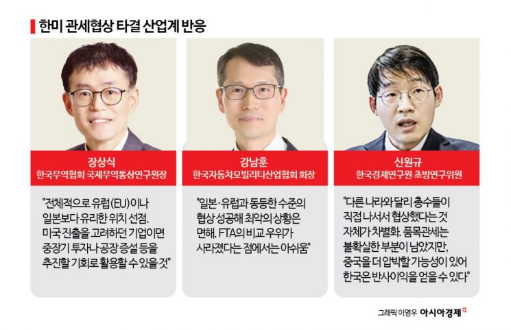 車 "FTA 무관세 사라져"…'50% 관세' 철강 "지원책 필요"