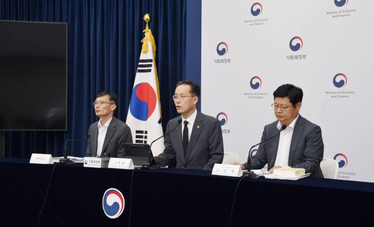 '尹감세 원복' 법인세 中企까지 다 올린다...기업 稅부담 4.5조 가중[2025세제개편] 