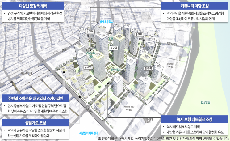 조감도. 광진구 제공.