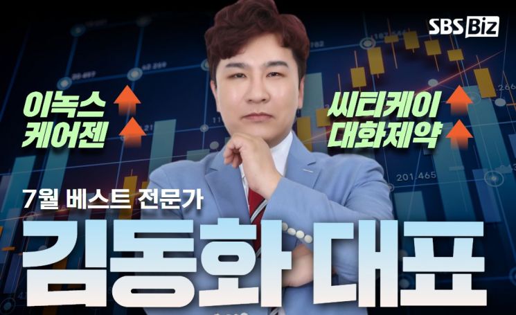 관세 협상 체결 소식에 강세… 이제부터 본격 강세보일 종목은?