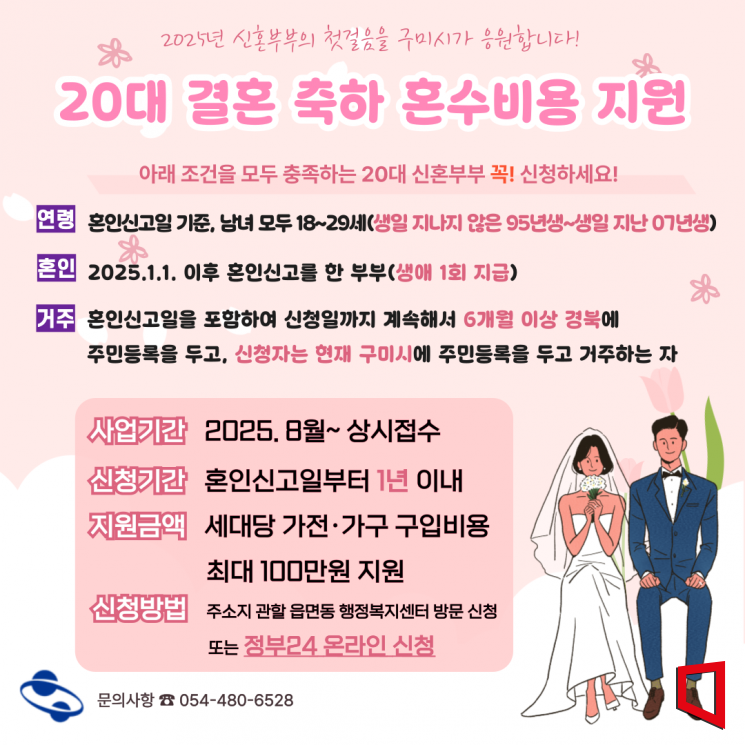 구미시, 20대 신혼부부 혼수비 100만원 지원