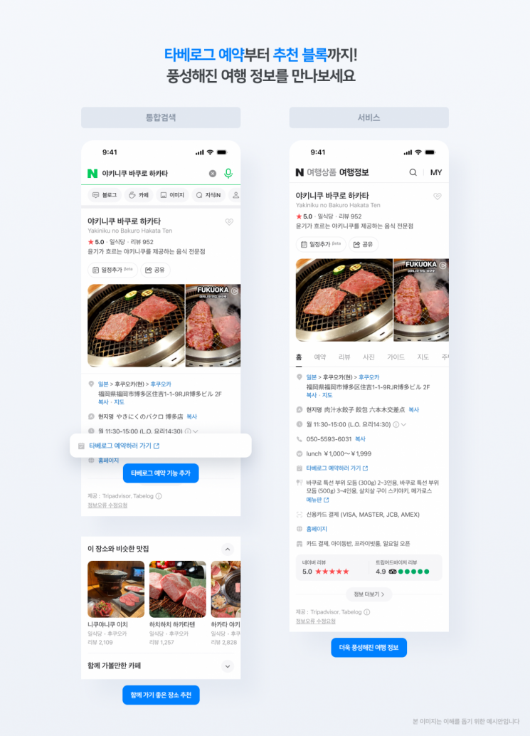 네이버는 일본 최대 규모 음식점 정보 플랫폼 타베로그와 제휴를 맺고 플레이스 서비스와의 데이터 연동을 통해 일본 맛집 정보를 제공하는 서비스를 시작했다고 1일 밝혔다. 네이버 제공