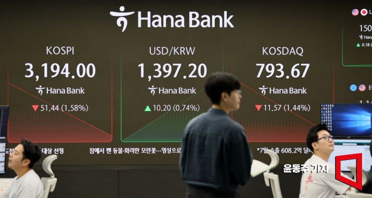 [포토] '환율은 오르고, 지수는 3200 붕괴'