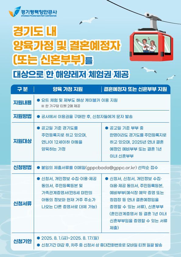 평택항만공사, 도내 양육가정 등 대상 '해양레저 체험티켓' 배부
