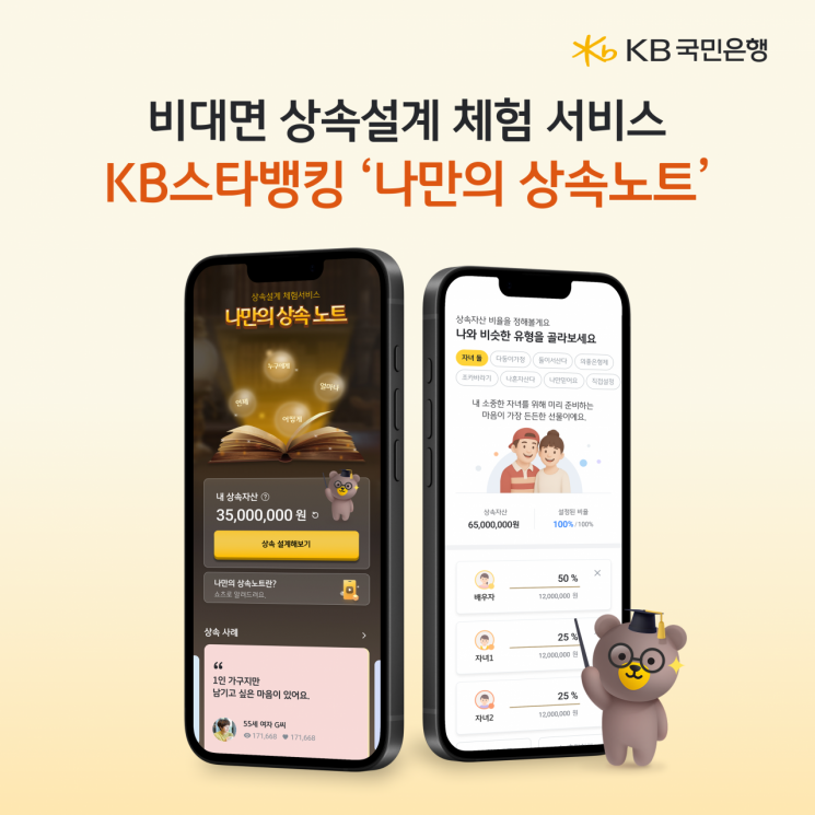 국민은행, 비대면 상속설계 체험 서비스 선보여