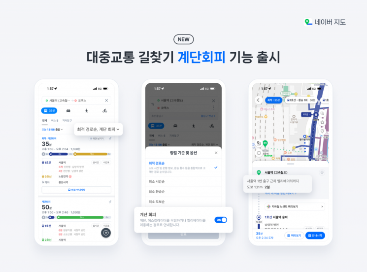 네이버는 지도 서비스의 대중교통 길찾기에 계단회피 경로 안내 기능을 추가했다고 1일 밝혔다. 네이버 제공