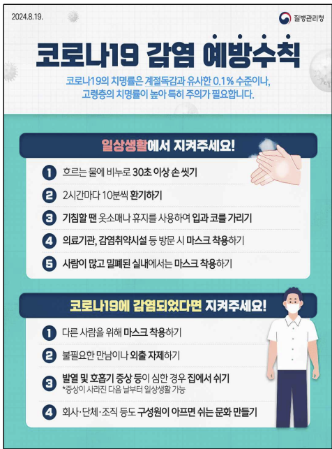 마스크 쓴 사람 많이 보인다 했더니…휴가·폭염 탓 증가한다는 '코로나19' 입원