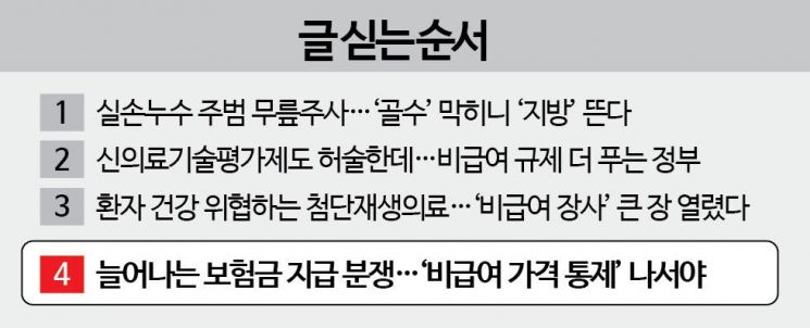 의사 말만 믿고 치료 받았는데…4년6개월간 82억 실손보험금 지급 분쟁