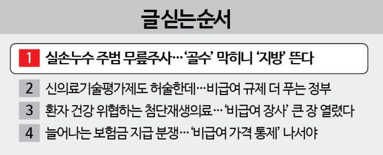 [단독]"전액 실손보험 돼요" 지방 무릎주사 입원시키려 프로포폴 '잔뜩'…수백만 원 '날벼락'
