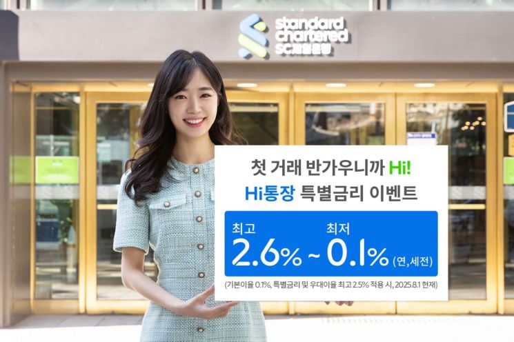 SC제일은행, 첫 고객 '최고 2.6%' 금리 통장 이벤트