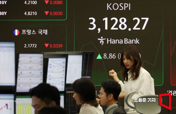 [Photo] KOSPI Rebounds