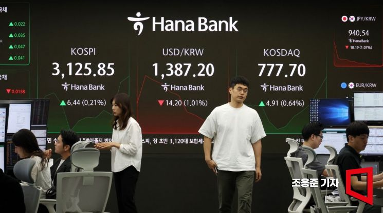 [포토] 장중 코스피 상승, 원/달러 환율 하락