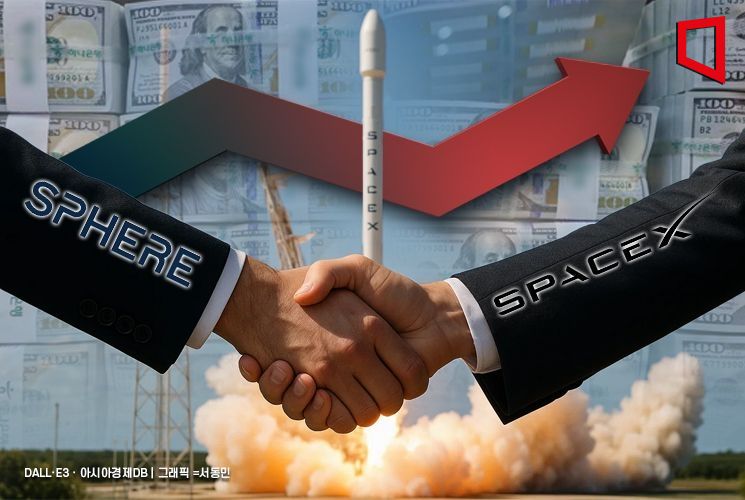 '1조5440억 대박 빅딜'…스페이스X와 10년 계약에 급등한 이 회사
