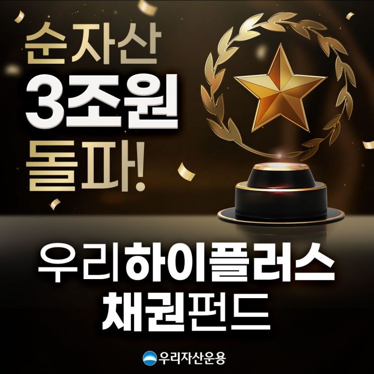 우리자산운용 '하이플러스채권' 순자산 3조원 돌파