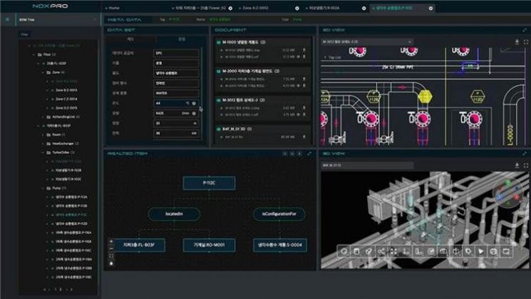 E8, '스마트공장사업관리시스템' 공급기업 등록…"제조 AI 고도화 수요기업 모집"