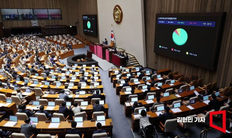 4일 국회 본회의에서 양곡관리법 일부개정법률안이 통과되고 있다. 2025.8.4 김현민 기자