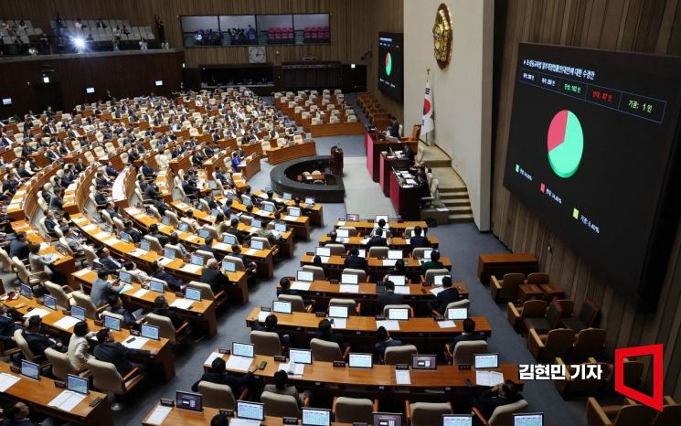 4일 국회에서 열린 본회의에서 초중등교육법 일부개정법률안(대안)에 대한 수정안이 통과되고 있다. 2025.8.4 김현민 기자