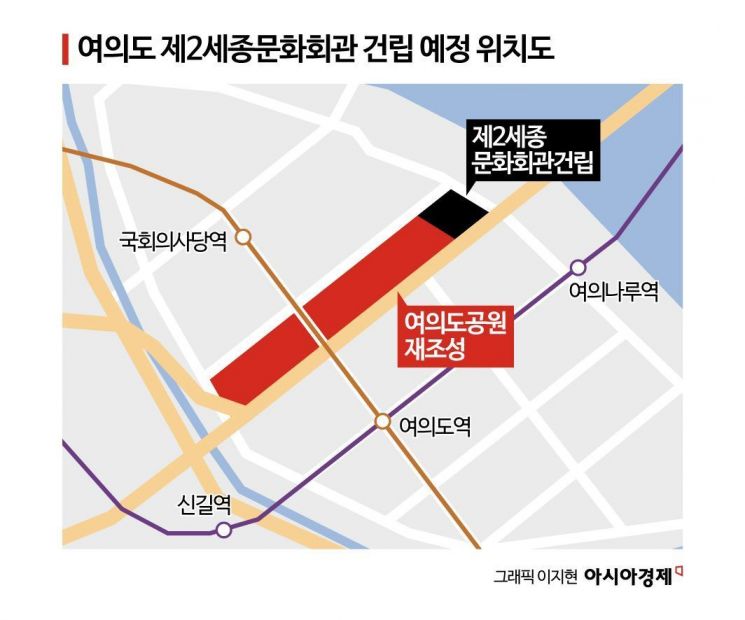 여의도 제2세종문화회관 건립 본격화…서울시, 설계 공모 실시
