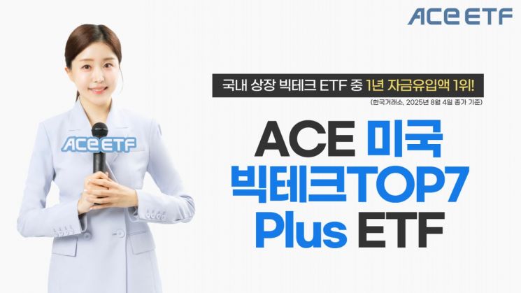 ACE 미국빅테크TOP7 Plus ETF, 빅테크 ETF 중 1년 자금유입액 1위
