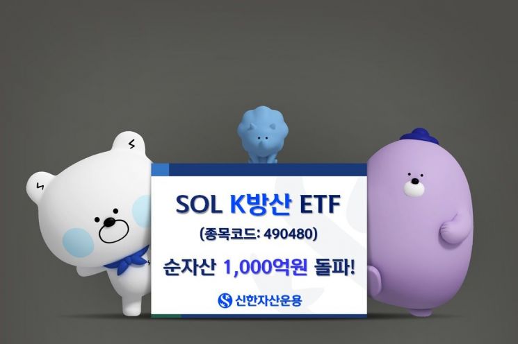 SOL K방산 ETF, 순자산 1000억 돌파