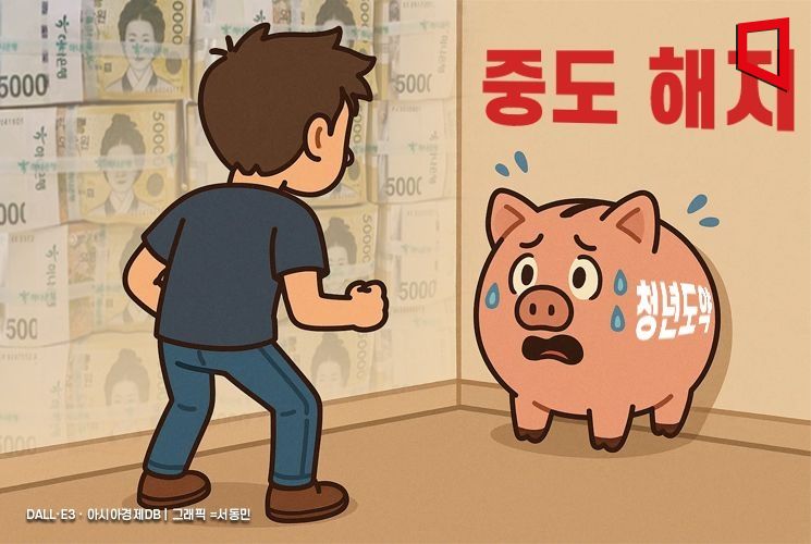 "이자 9% 줘도 못 버티겠어요"…빠듯한 생활비에 적금 깨는 청년들