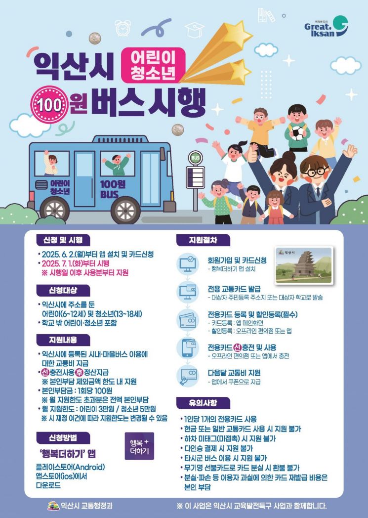 Over 10,000 Apply for Iksan's 100-Won Bus Program for Children and Youth