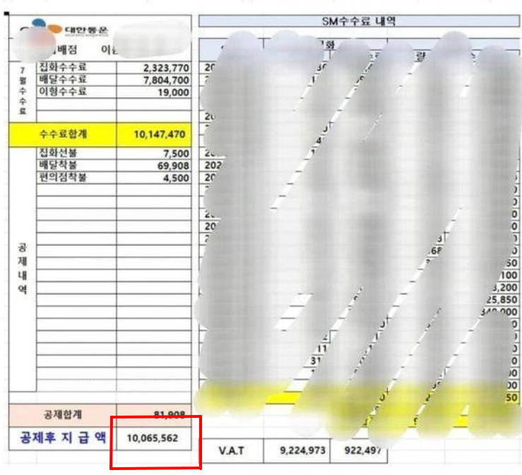 12년차 택배기사가 자신의 급여명세서를 공개했다. 온라인 커뮤니티