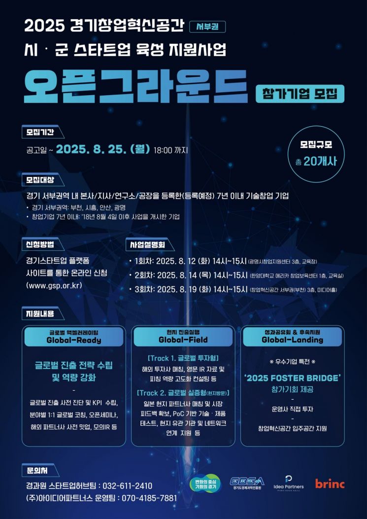 서부권 경기창업혁신공간 오픈그라운드 참가기업 20곳 모집