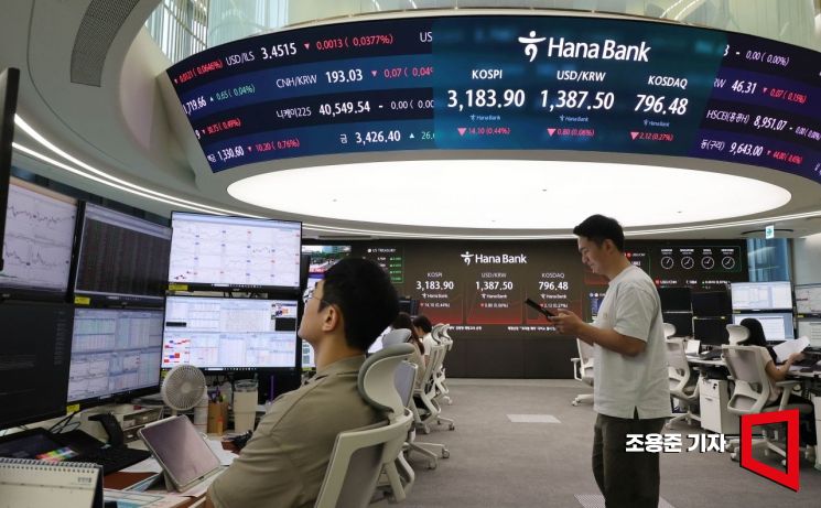 [Photo] KOSPI Opens Lower at the 3,180 Level