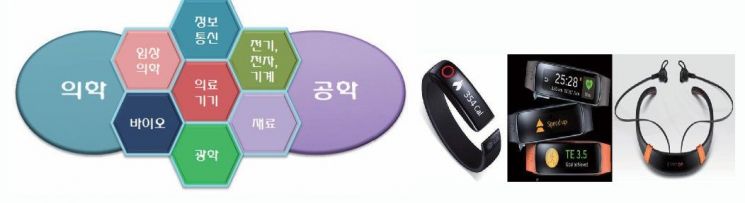특허청 제공