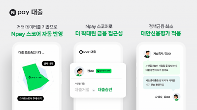 네이버페이 스코어로 사잇돌대출 중·저신용자 공급확대