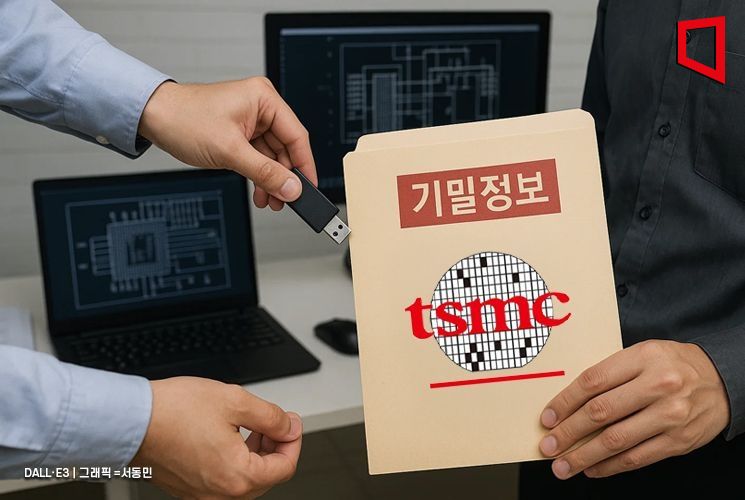 TSMC, 2㎚ 반도체 기술 유출 정황…해고·법적 대응