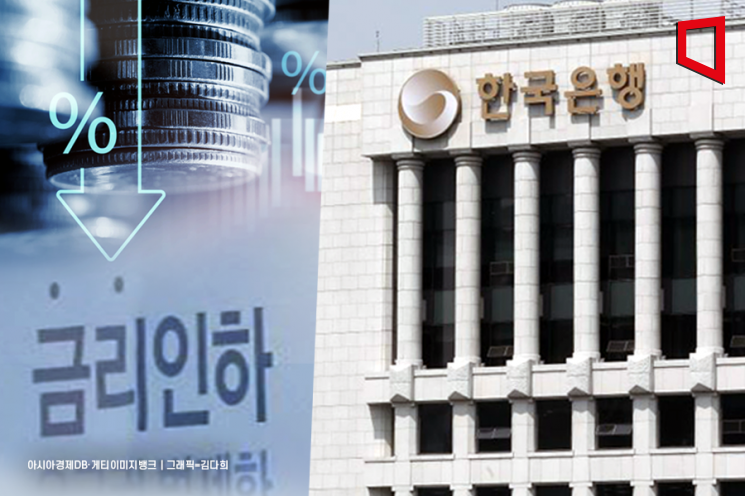 "8월 한은 금리인하 가능성 높아… 국고채 장기물 투자 선호"