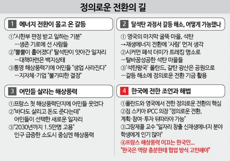 프랑스 해상풍력 이끄는 한국인…"지방소멸 겪는 한국에 오히려 해상풍력은 기회"[인터뷰]