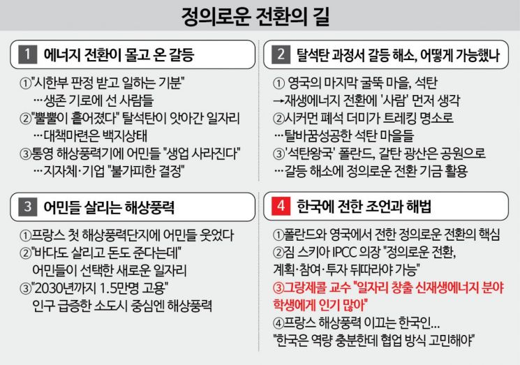 [인터뷰]그랑제콜 교수 "일자리 창출 신재생에너지 분야 학생에게 인기 많아"