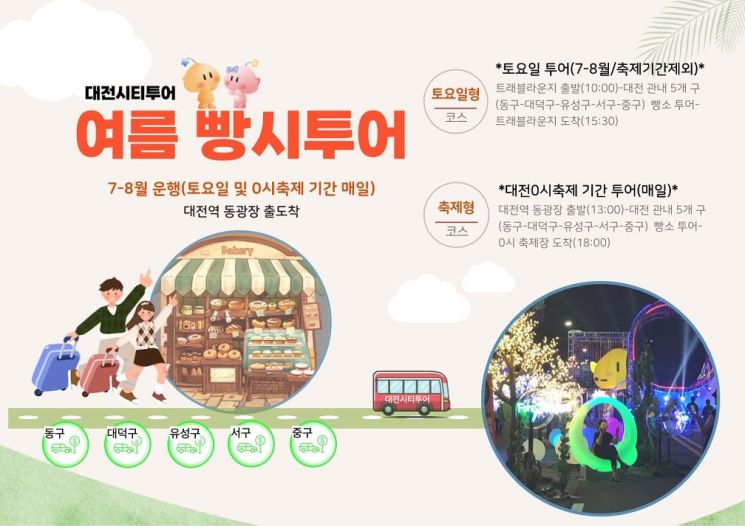 사진=대전시 제공