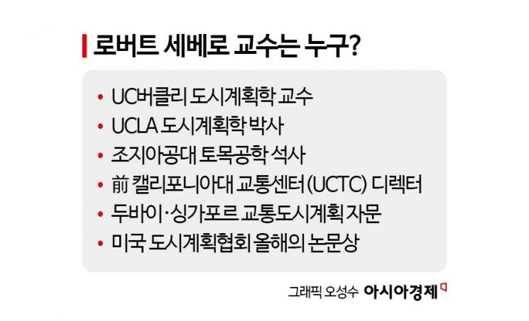 Professor Robert Severo: "Future Transportation Must Return Value to Pedestrians" [New Transportation Refugee Report] 18