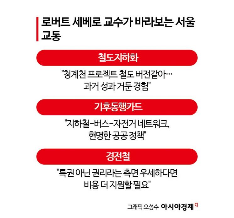 Professor Robert Severo: "Future Transportation Must Return Value to Pedestrians" [New Transportation Refugee Report] 18