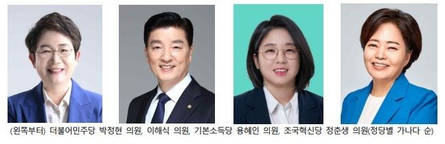 “시간선택제 채용공무원제 폐지해야”…내달 5일 국회서 토론회