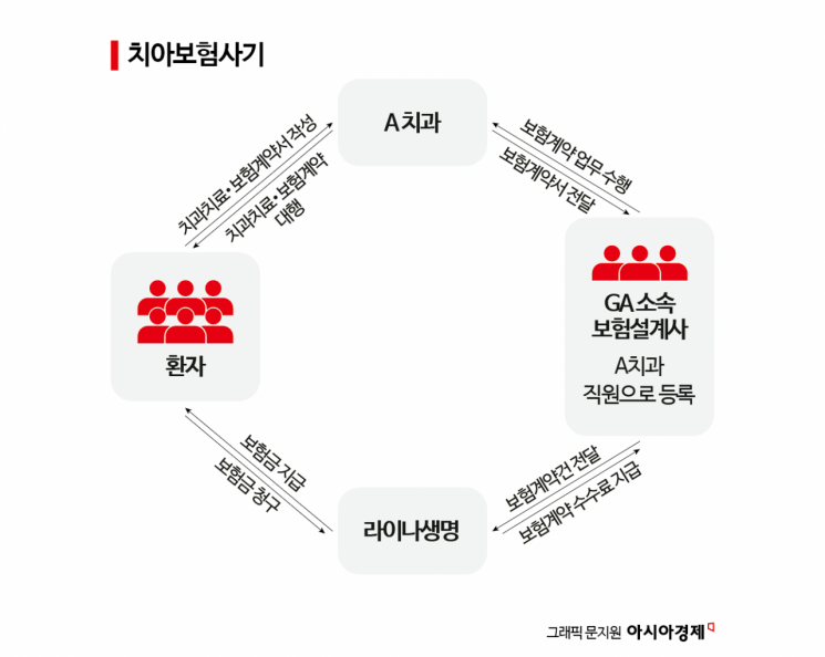 美 "WTO 체제 끝…'트럼프 라운드'로 재편" [3분 브리프]