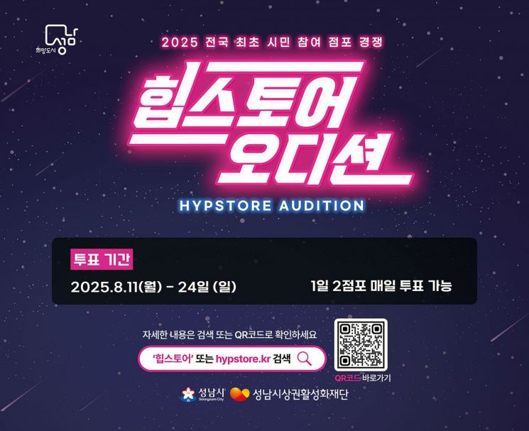 성남시, '힙스토어 오디션' 시민투표 시작…24일까지 온라인 진행