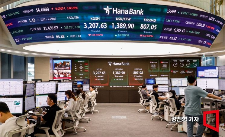 관망세 짙은 코스피…장초반 3210대서 등락